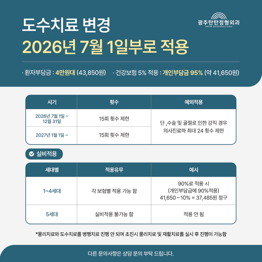 도수치료 변경